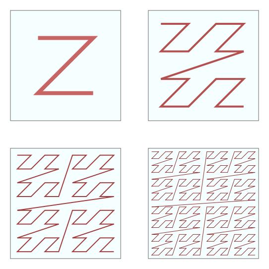 空间索引算法有哪些方法,比较好的数据查找算法