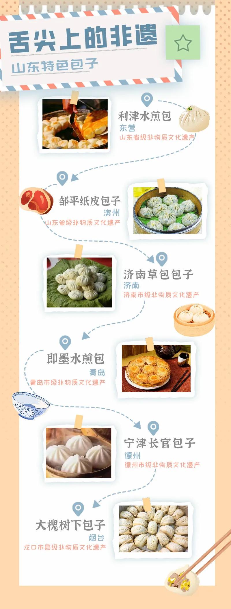 舌尖上的非遗,舌尖上的非遗小笼包