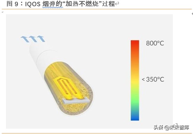 草烟是什么,草烟属于什么烟