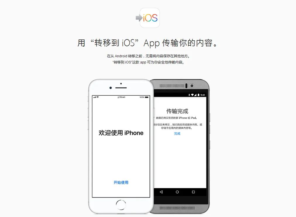 新旧手机数据转移需要多长时间,手机资料如何转移到另一部手机