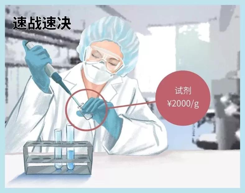 英国留学生图鉴,英国留学生图片记录生活