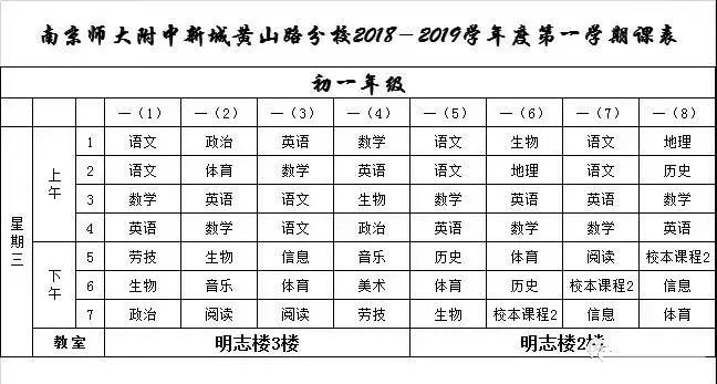 唱衰树人?全方位PK新城,附中系公办老大争夺无悬念