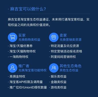 火币研究院：3分钟回顾“麻吉宝”事件