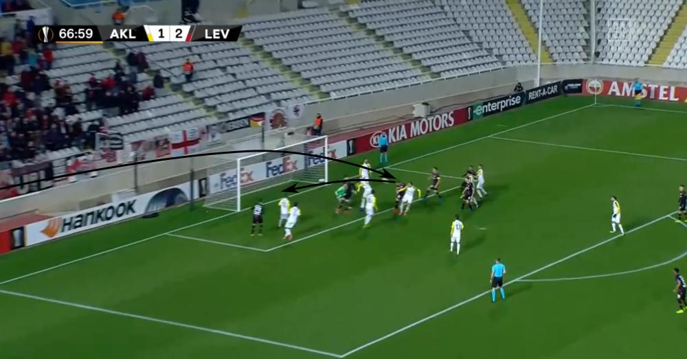 贝利经典射门动作,前车之鉴告诉我们一个什么道理