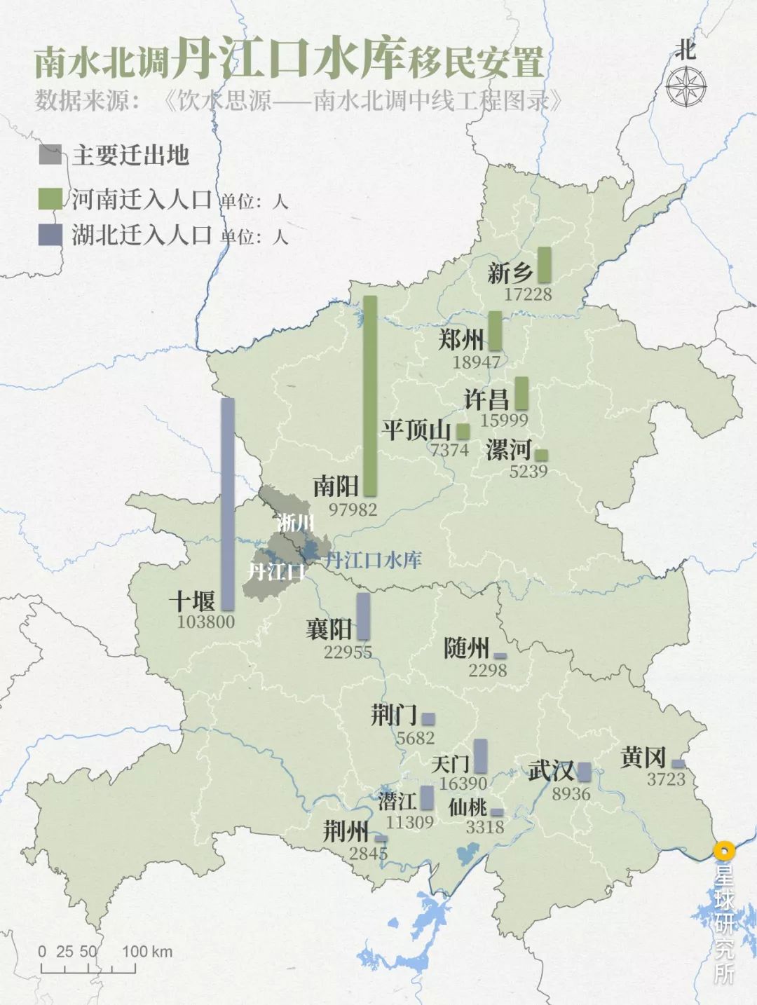 南水北调有哪些困难视频,南水北调艰难之处