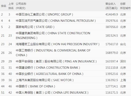 低调神秘的中国*草烟**,究竟有多厉害?