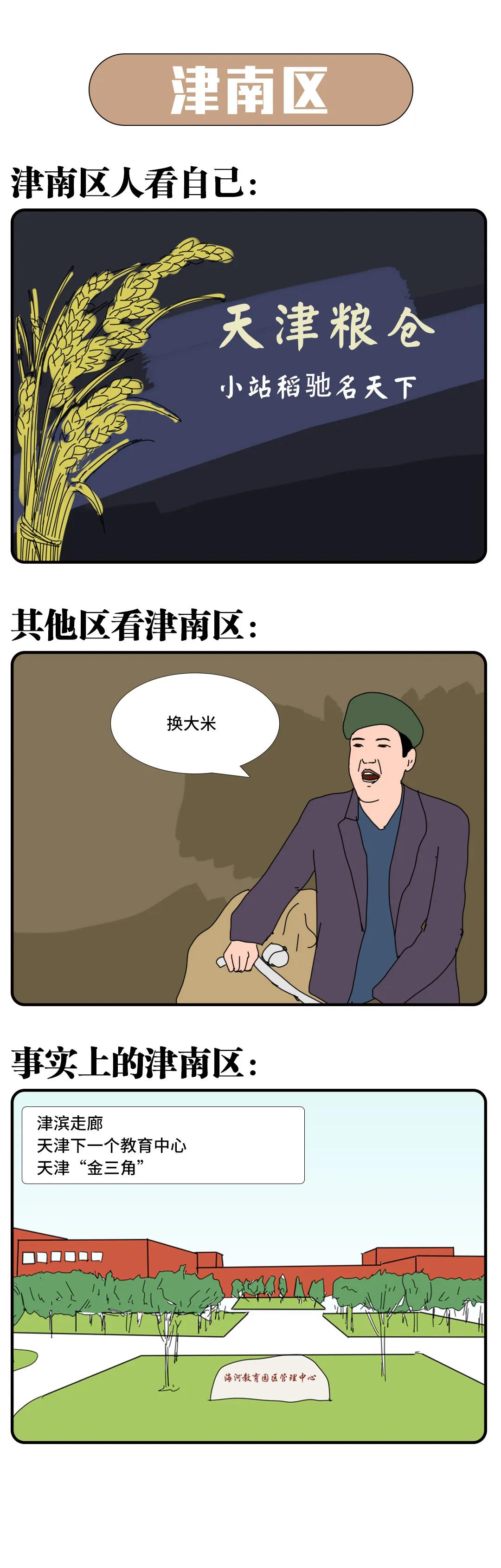 天津市16个区介绍,天津市宁河区有望怎么划分