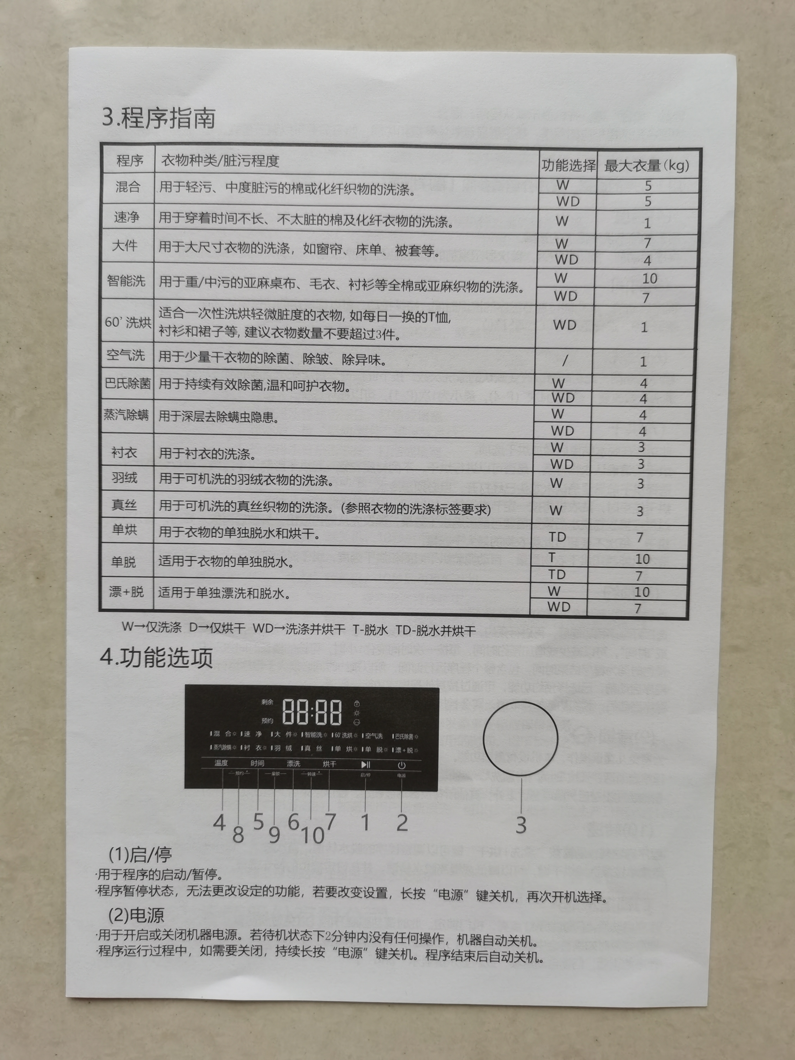 海信hd100dg14d洗衣机,海信hd100dg14d洗衣机使用视频