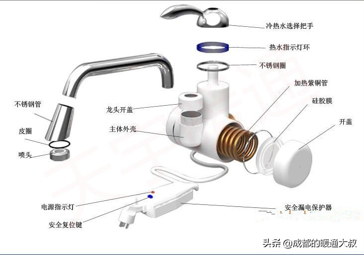 电热水龙头安全吧,电热水龙头你用过吗