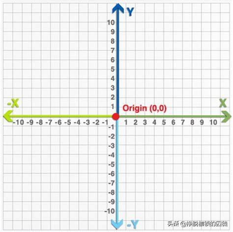 为什么怀孕要从最后一次例假开始算起？