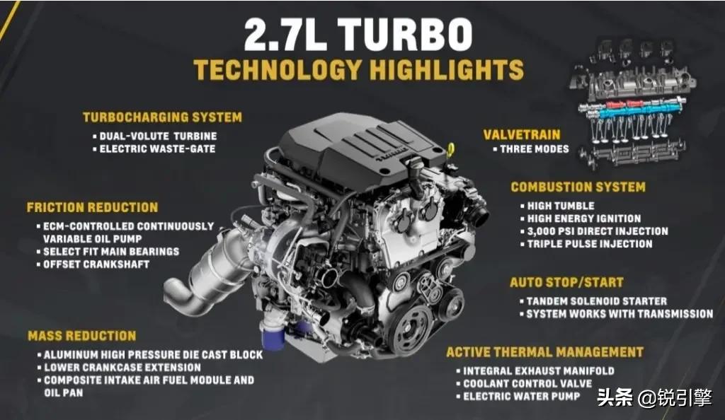 凯迪拉克ct41.5t发动机,凯迪拉克ct4v是哪款发动机