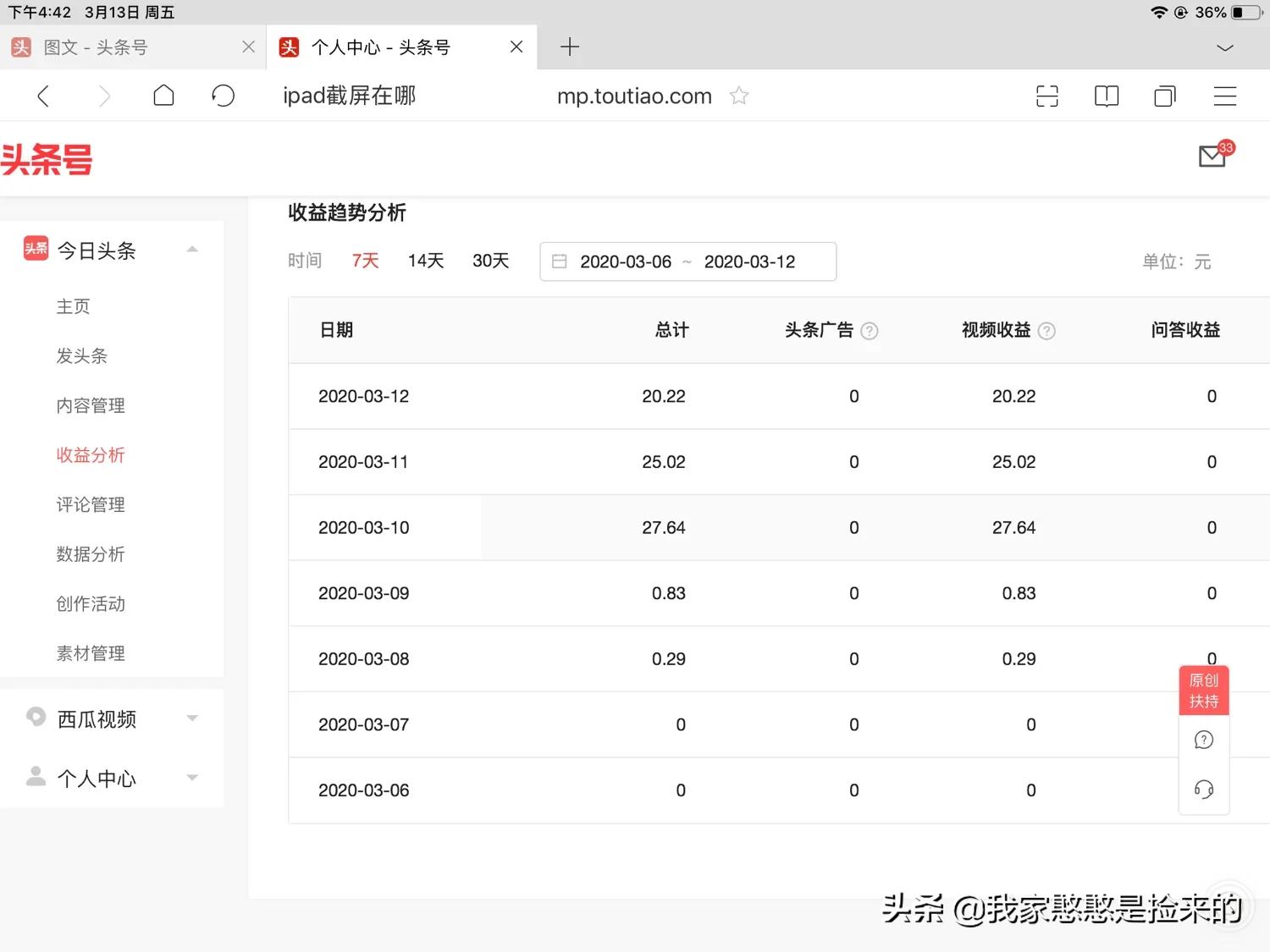 在*今条头日**是写文章赚钱还是发视频赚钱？