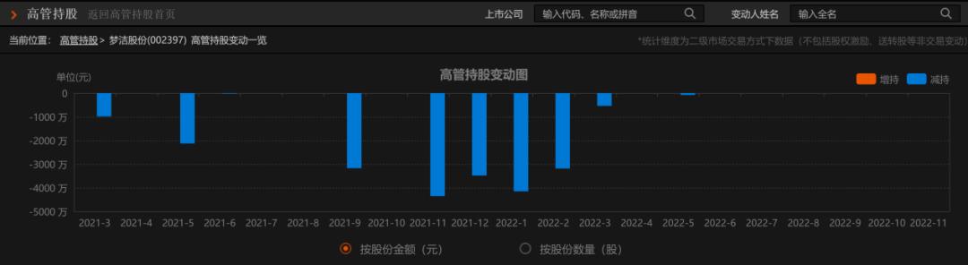 涉嫌操纵股价内幕交易判多少年,操纵股票被罚5亿