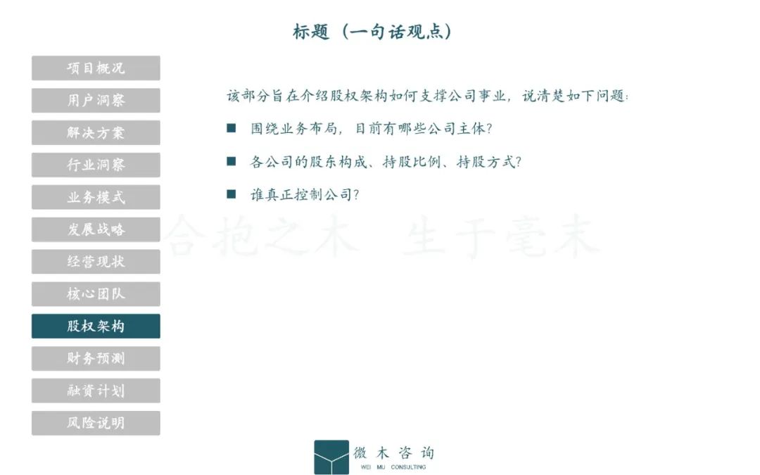 品牌商业计划书模板,项目商业计划书模板