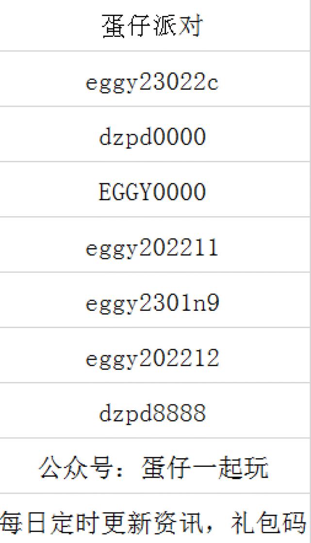 蛋仔派对电子琴超燃,蛋仔派对弹电子琴教程
