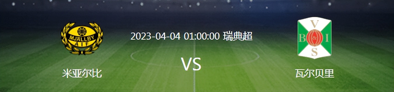 米亚尔比vs瓦尔贝里直播,周一周二足球比赛结果