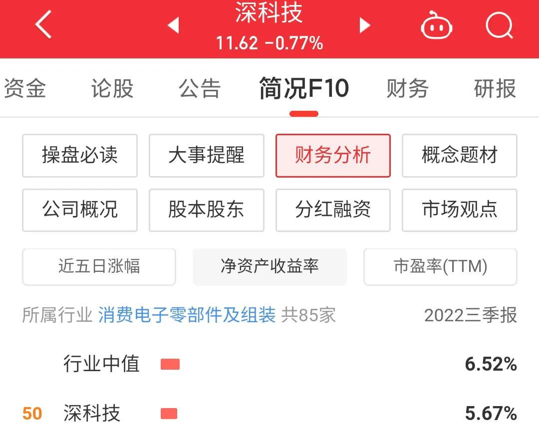 000021深科技股怎么样,000021深科技值得买吗
