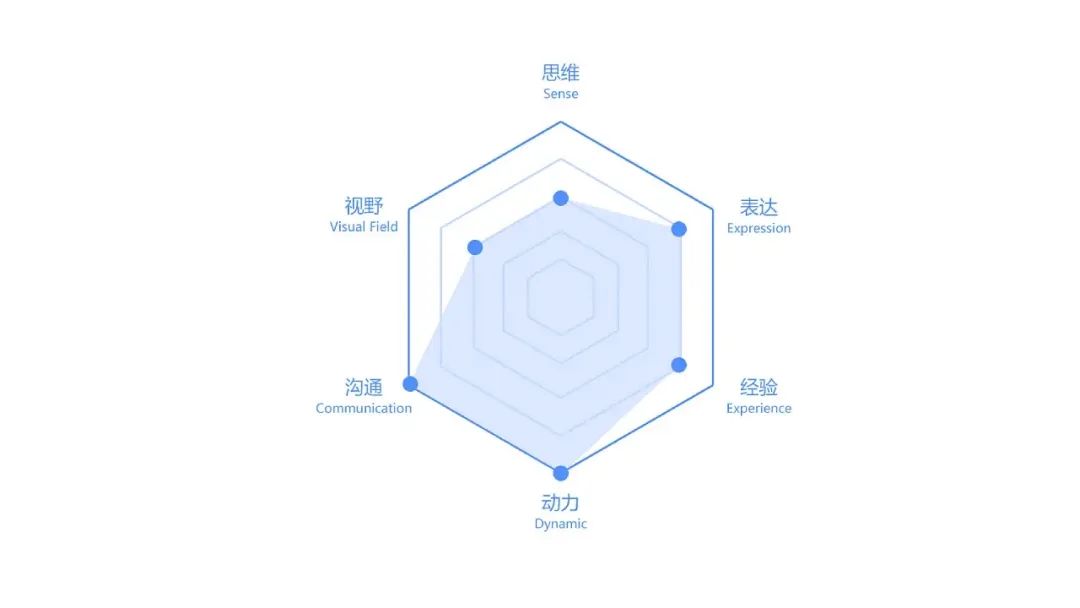 小细节大文明填报志愿礼仪篇,小细节大文明微课