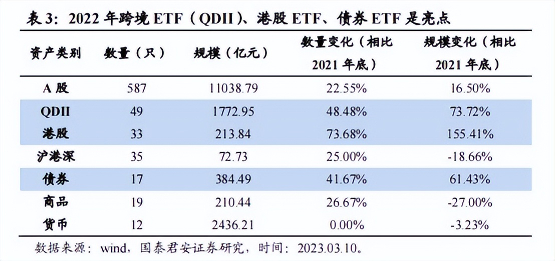 深交所etf,深交所发布etf白皮书