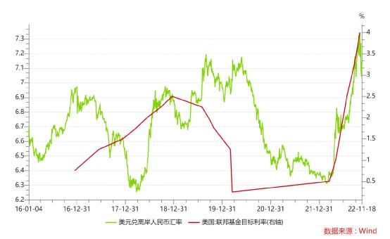 中资美元债违约后果,佳兆业中资美元债