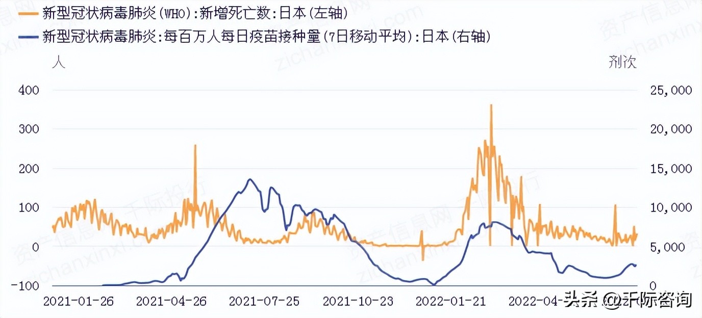 日经225指数五年回报,日经225指数相关新闻