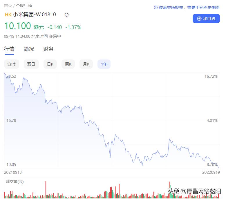 雷军汽车最新消息,雷军投资多少钱造汽车