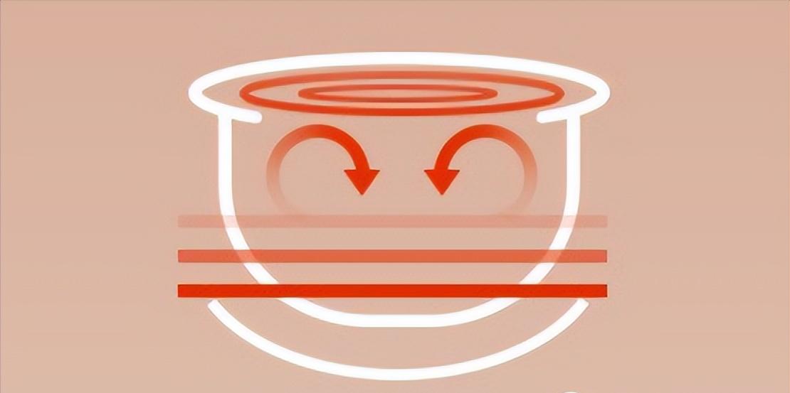 如何才能煲出香喷喷的米饭,怎样煮出一碗口感最好的米饭