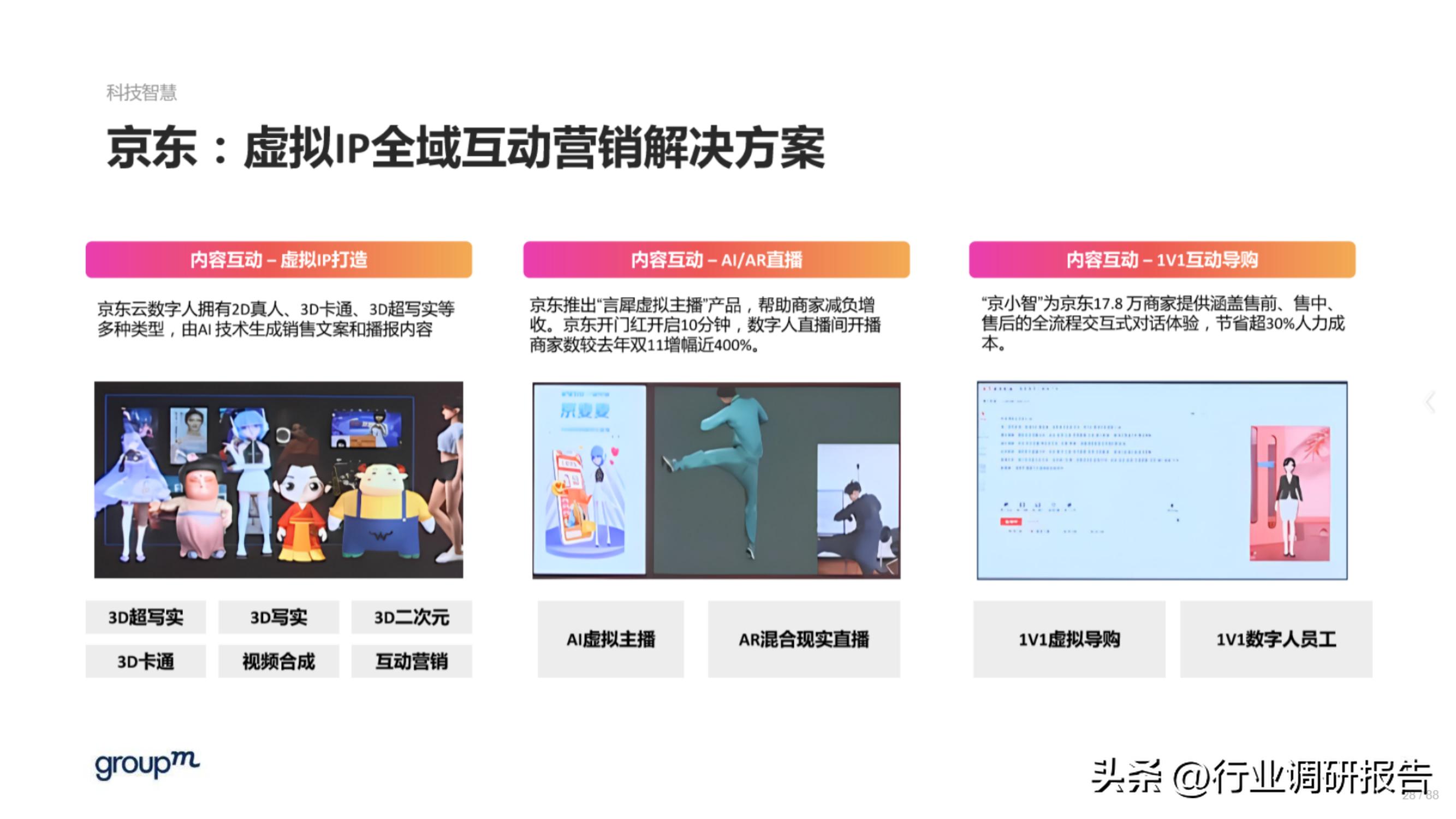 618电商趋势分析,2023年电商618生态洞察报告