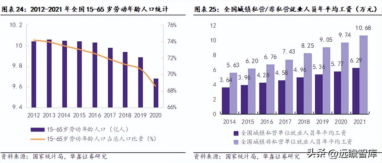 机器视觉基础算法,机器视觉主流算法
