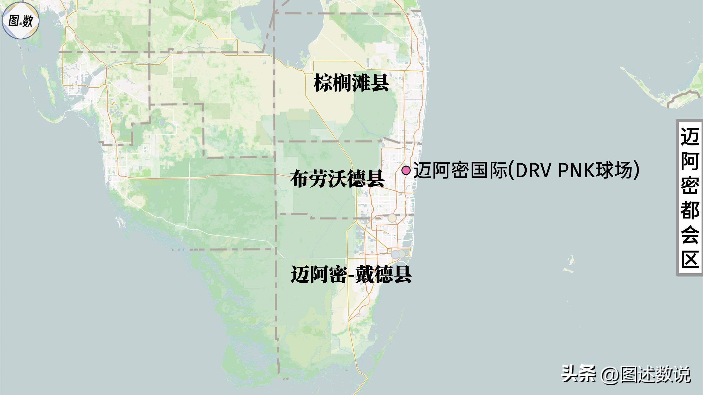 迈阿密梅西之城,迈阿密梅西适合踢哪个位置
