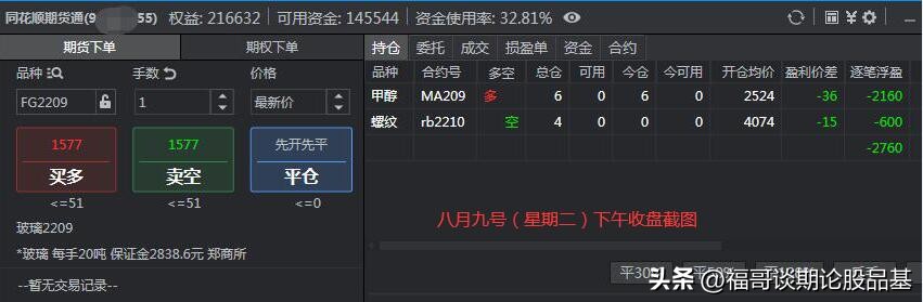 期货开仓的方法和技术,期货交易基本功视频