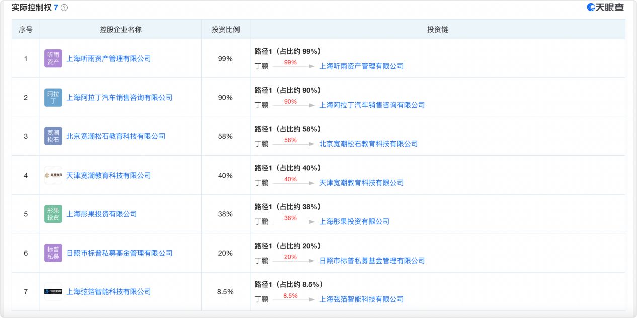 量化投资人奇葩教育方式,量化投资人教儿子当渣男