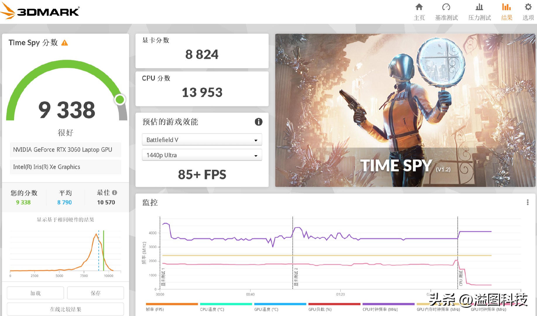 持续进化的游戏,宏碁掠夺者战斧300和拯救者r9000p