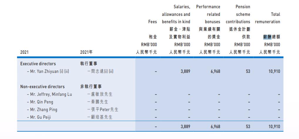 中国乳企20强,中国乳企排名前50名