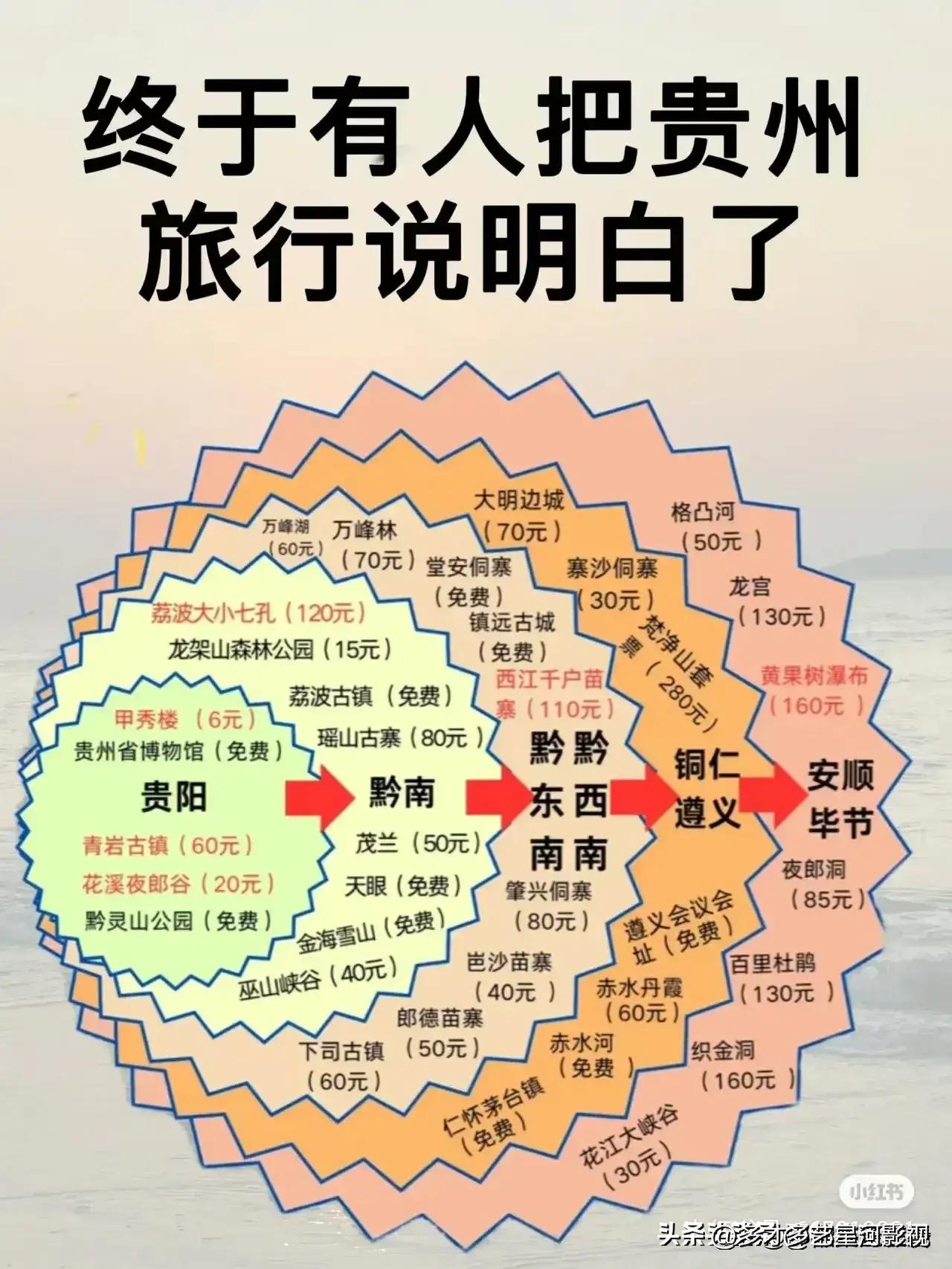 十二月国外去哪里旅游最好,十二月份去哪里旅游比较暖和