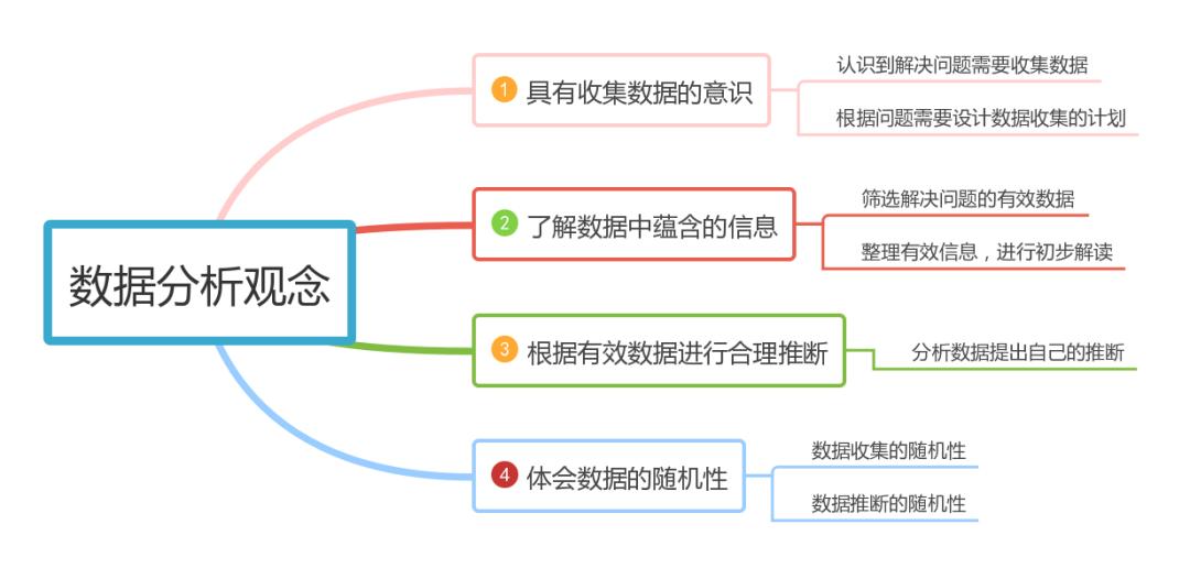 课题名称及相关概念界定,游泳课题核心概念界定怎么写