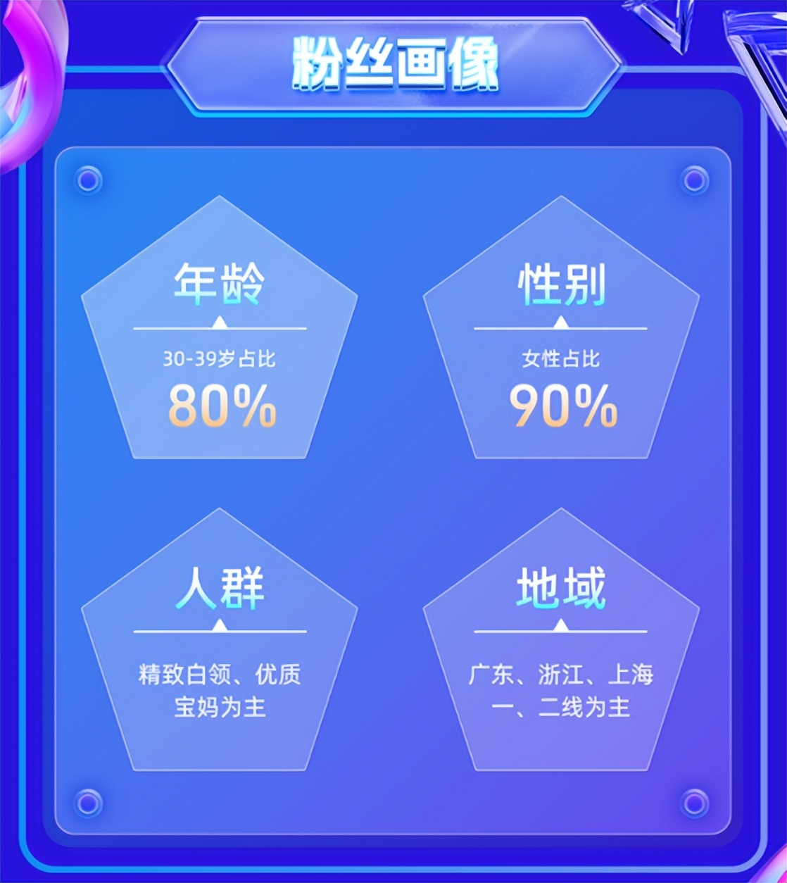 独家对话TVB识货：一场直播卖7000万，“港剧式带货”凭什么爆火