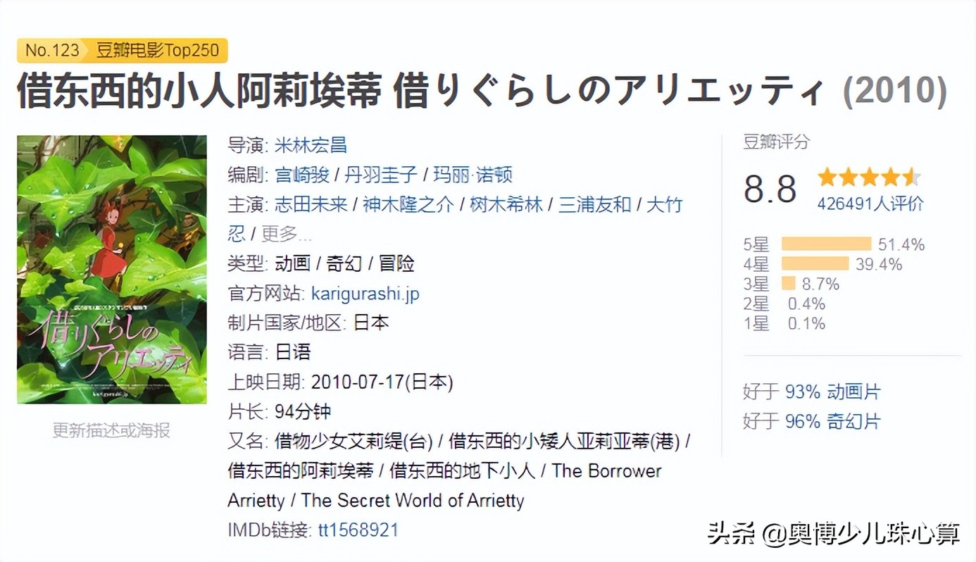 宅在家可以给孩子看的12部动画片,6-12岁必看十部动画片推荐