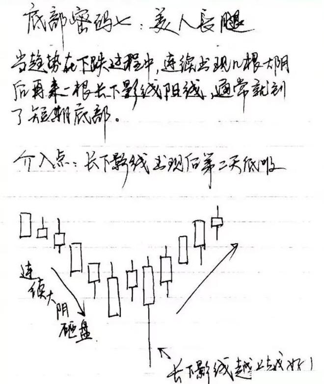 炒股真能赚到钱吗知乎,怎样炒股赚到钱