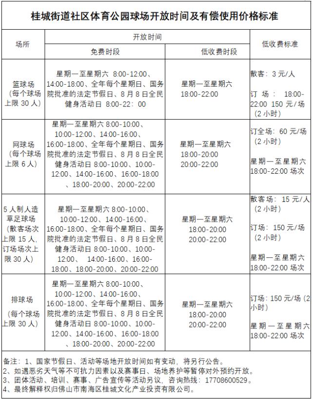 桂城体育公园篮球场免费时间段,鼎湖桂城三区体育公园