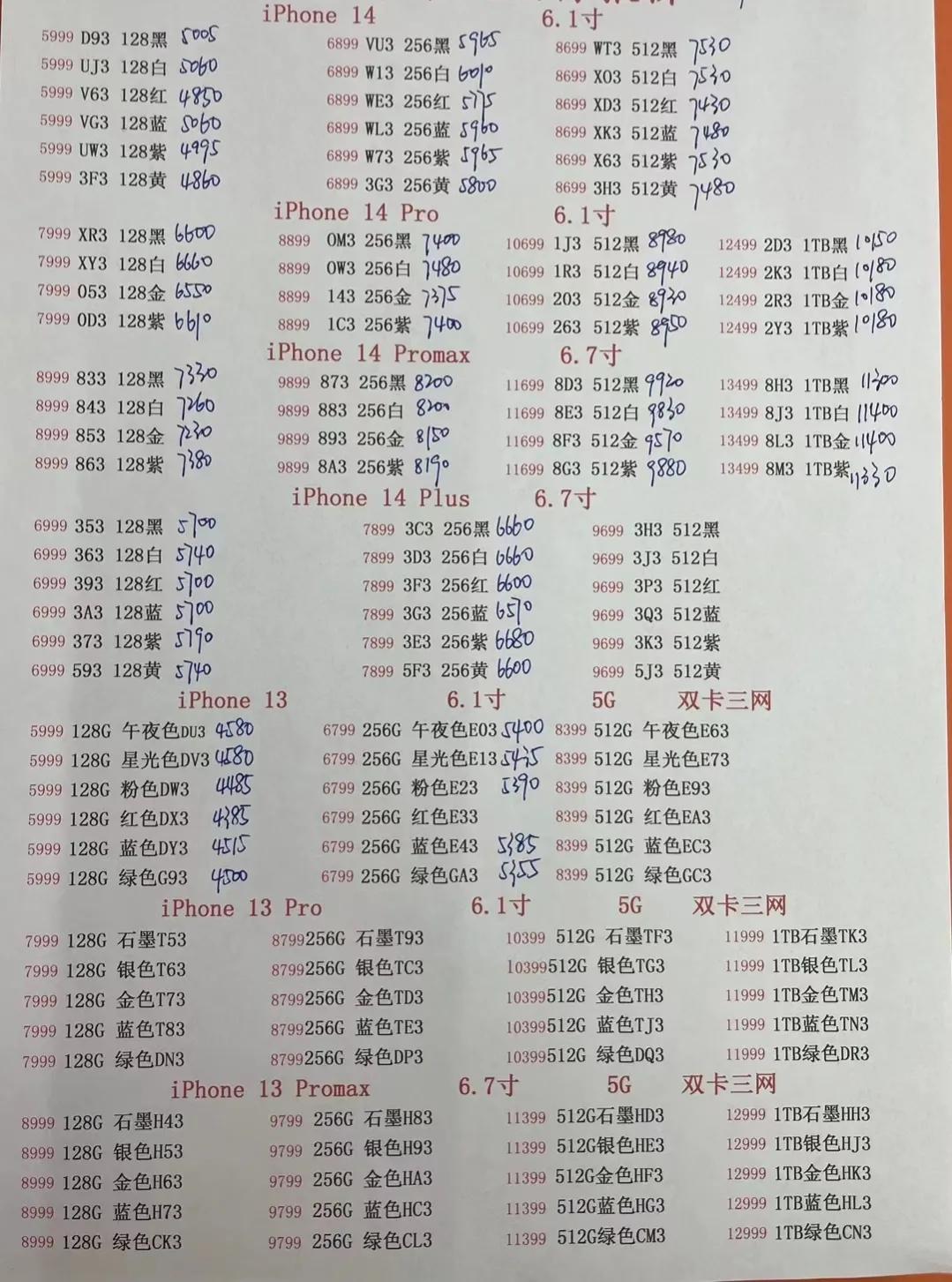 华强北3月20日手机报价单,华强北手机最新报价单10月