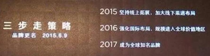 通讯历史视频,通讯手机发展史