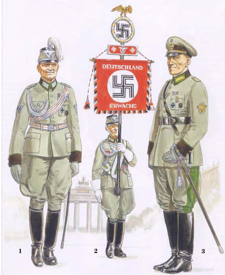 二战德国警察部队军服图册,二战德国警察宪兵队