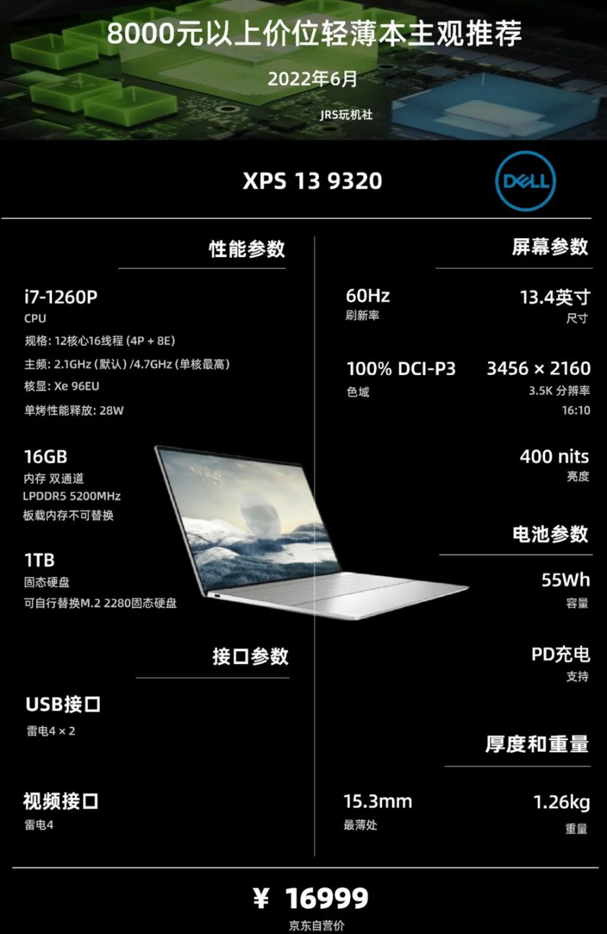 22年6·18|轻薄笔记本电脑（办公/学习）主观选购推荐