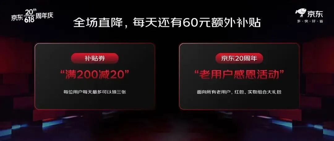京东618的优惠活动到底有多大,今年京东618有什么不一样