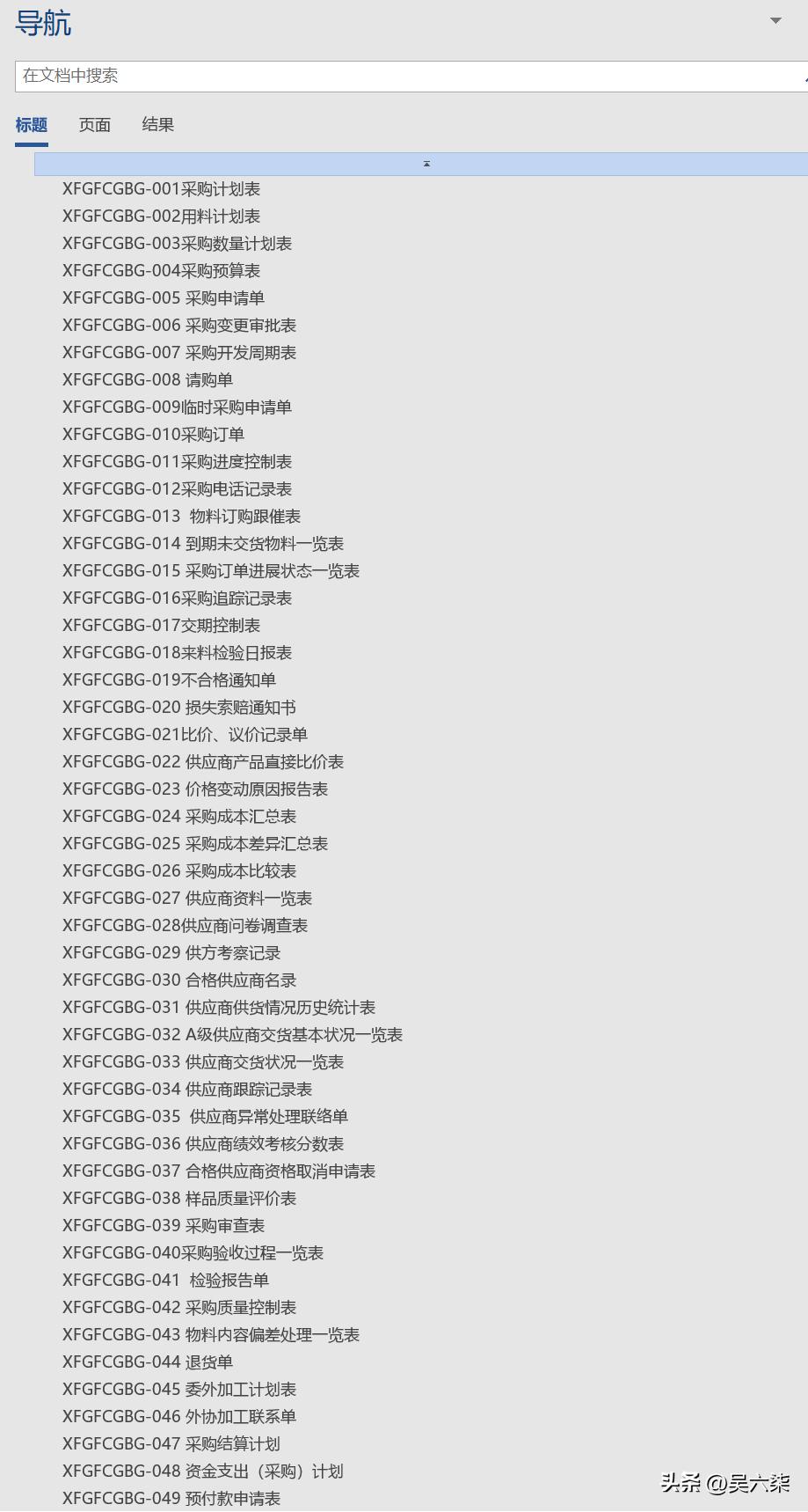 采购订单管理表格模板,每日采购明细表格模板