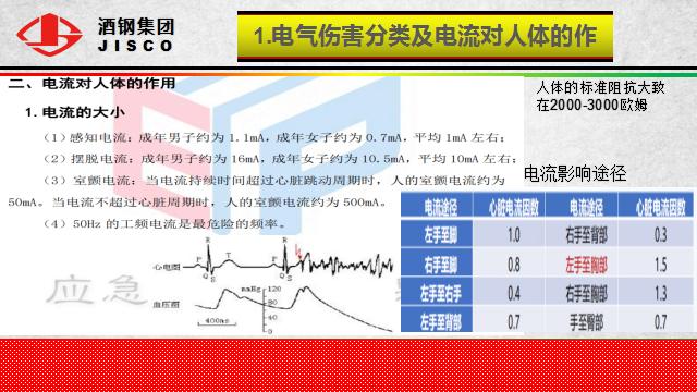 建筑施工临时用电安全培训课件