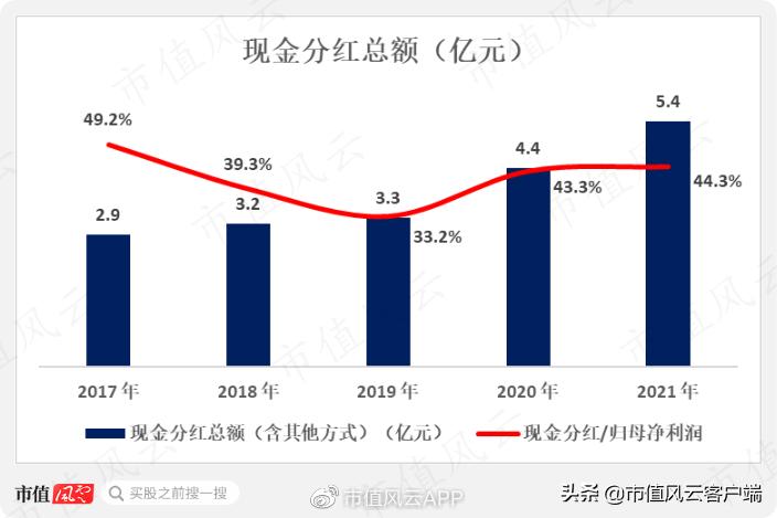 周大福周生生周大生傻傻分不清！珠宝行业现农村包围城市真香定律