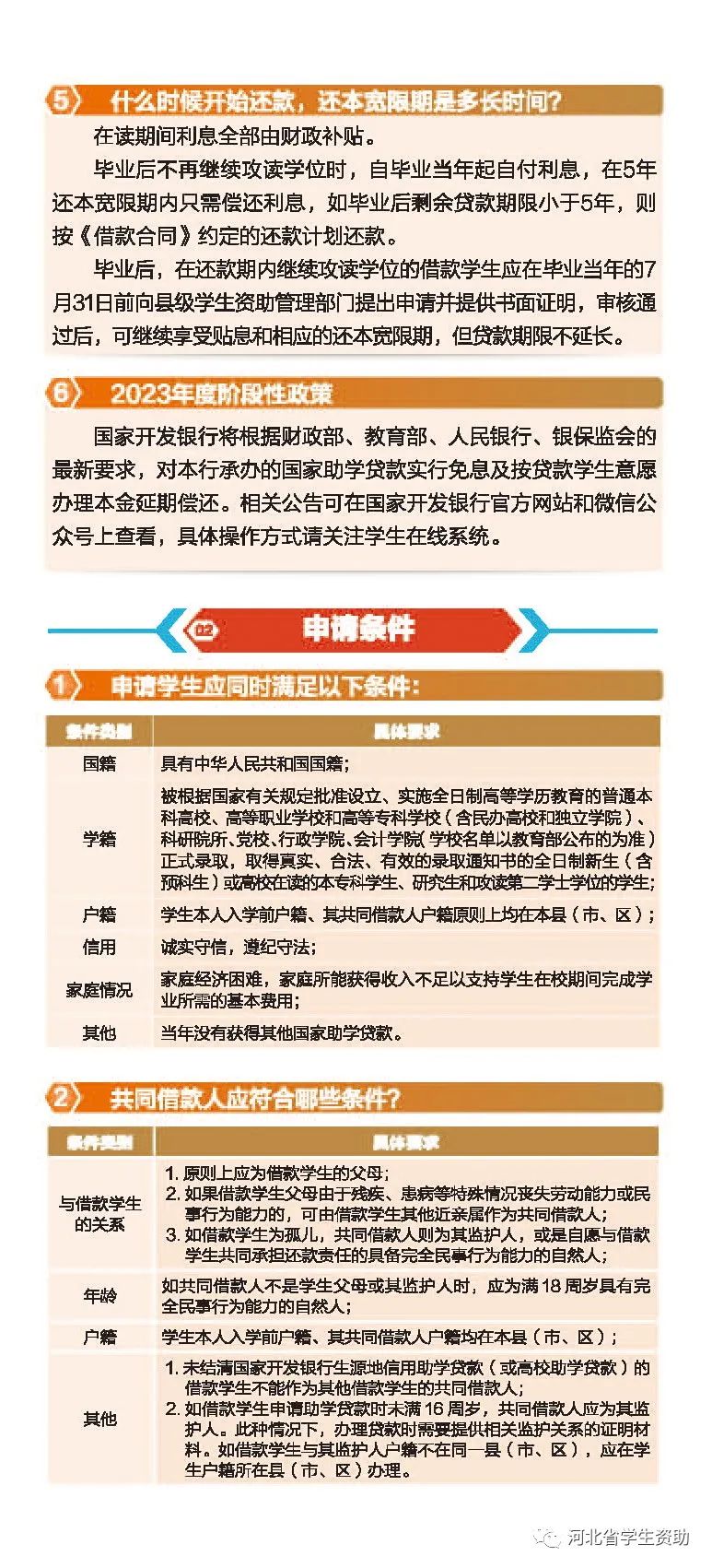 大学助学无息贷款申请,大学助学贷款申请利息