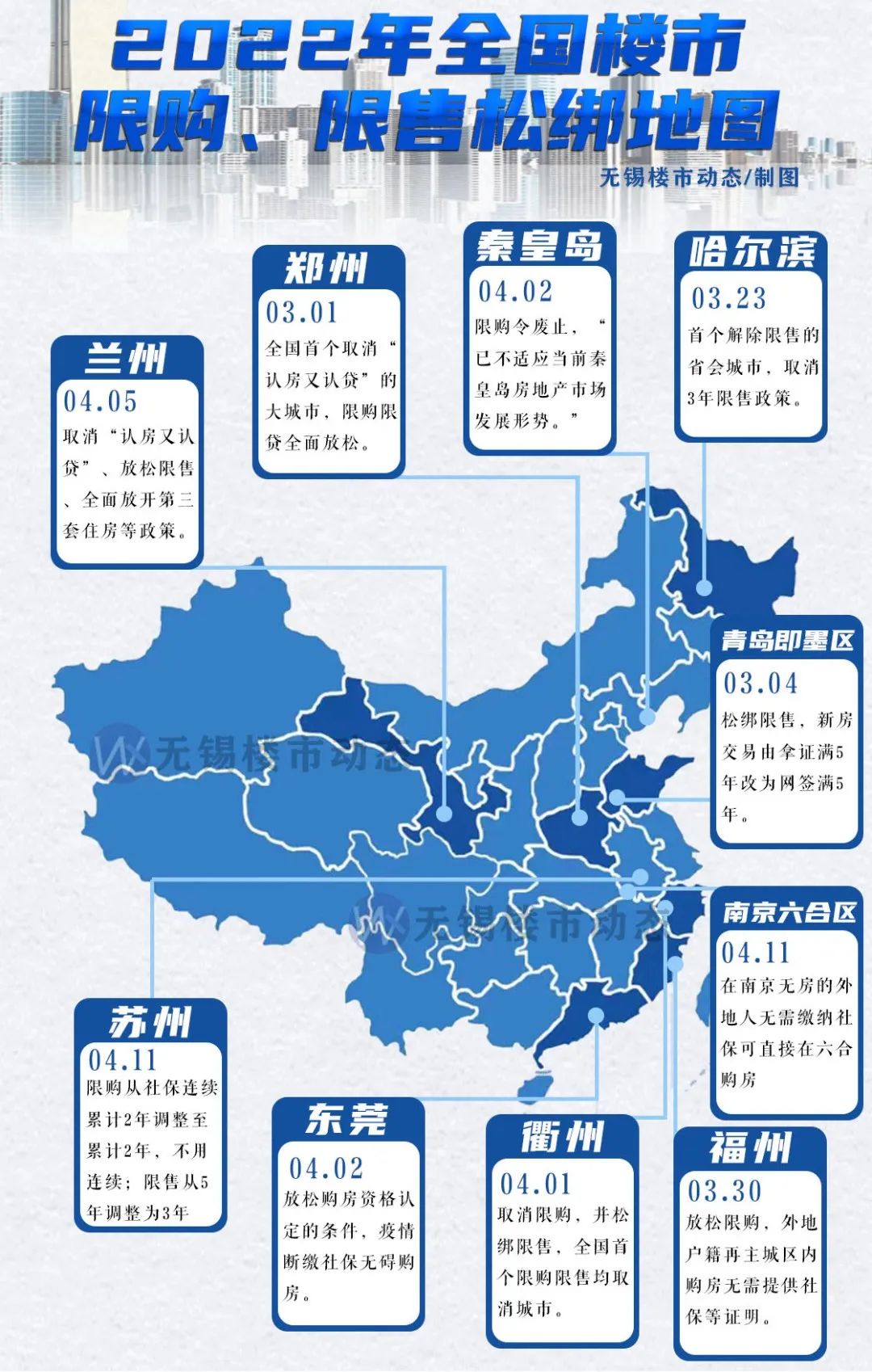 合肥会不会限售 (芜湖楼市限售解除影响)